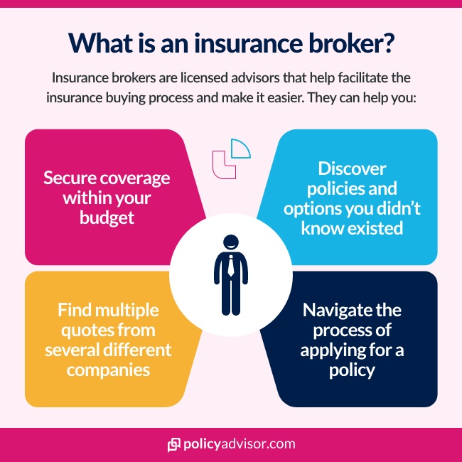 how life insurance brokers help you find coverage