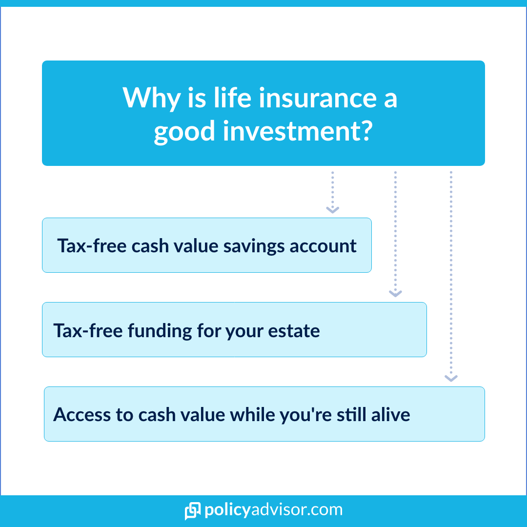 is life insurance a good investment?