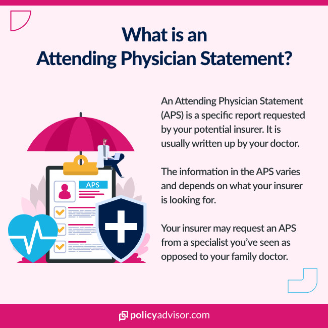 what is an attending physician statement or APS
