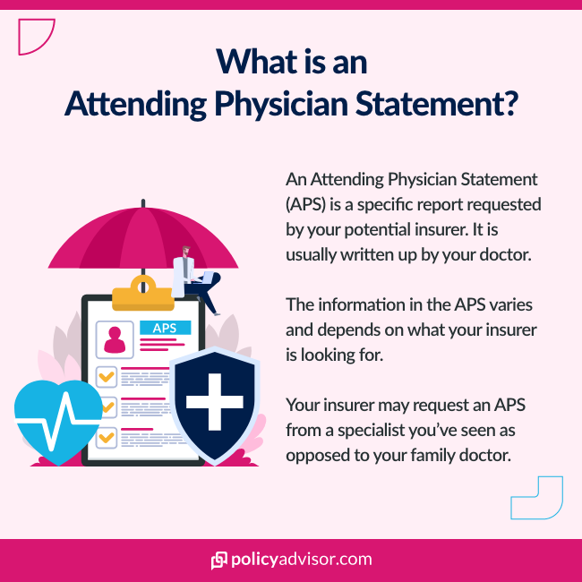 What is an Attending Physician Statement (APS)?