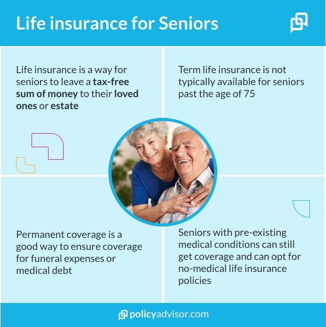 Term Life Insurance For 60 Year Old Woman