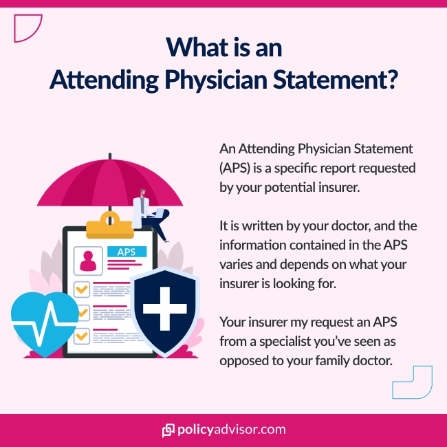 what is an attending physician statement or APS