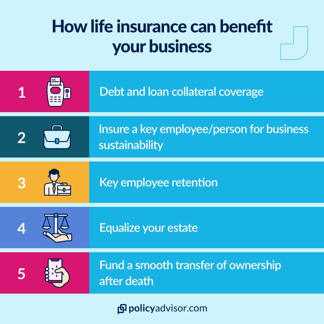 life insurance for business