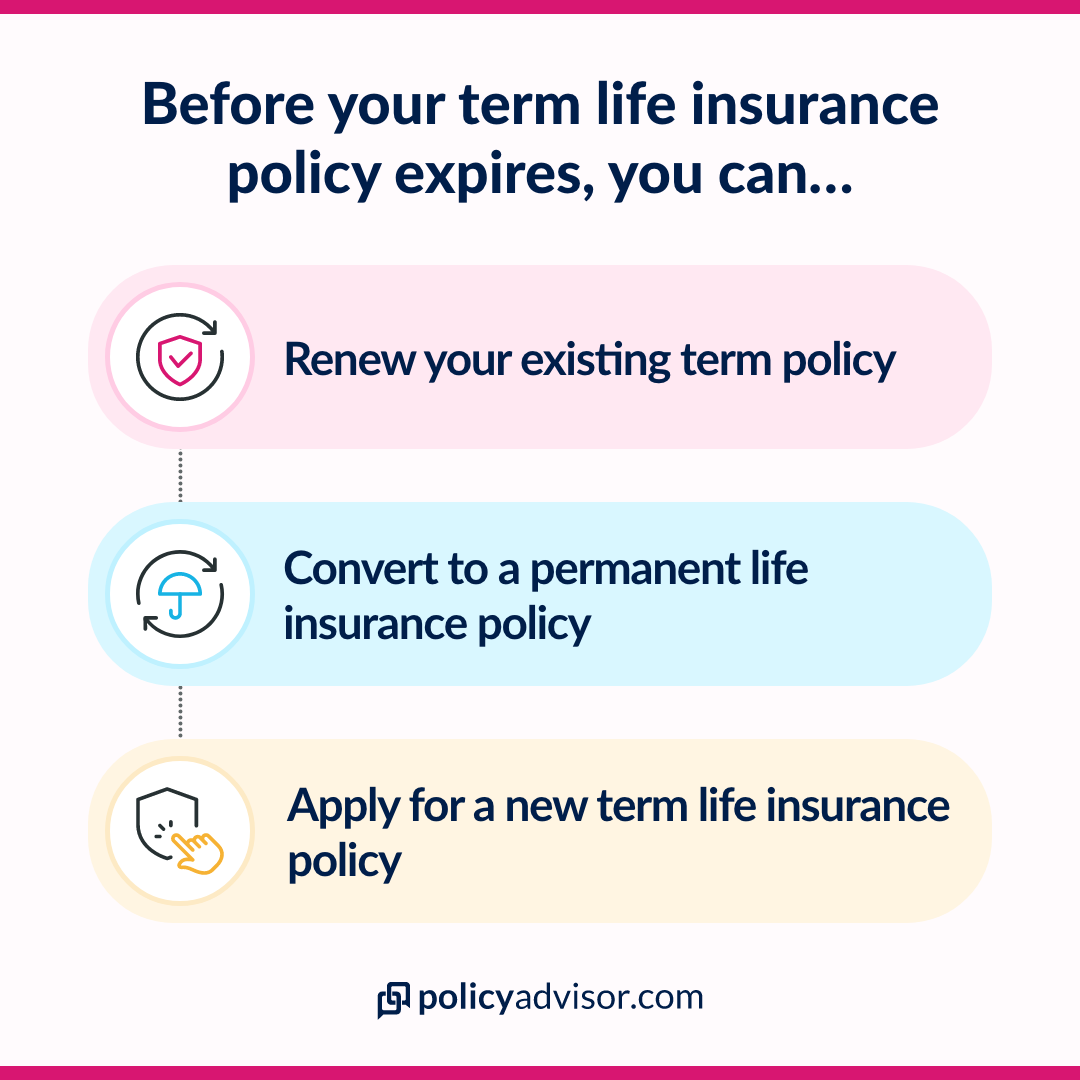 What Happens At The End Of Your Life Insurance Term