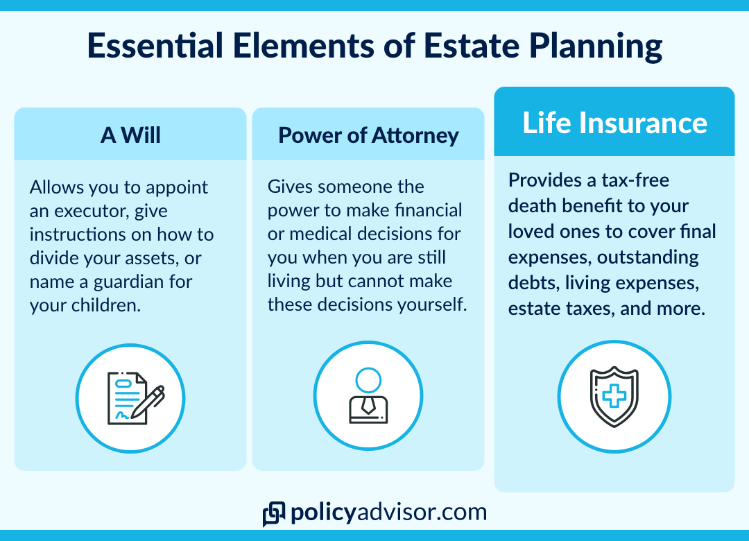 Estate Planning with Life Insurance PolicyAdvisor