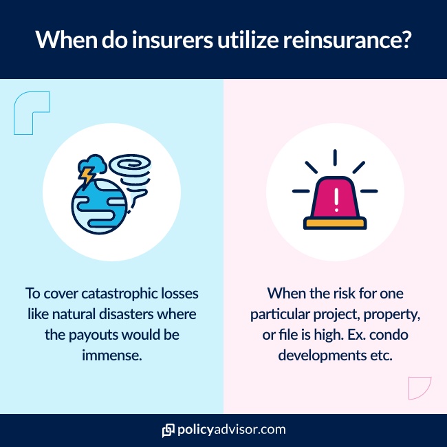when insurers use reinsurance