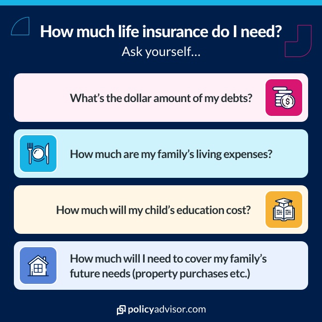 There are several factors you should think about when considering how much life insurance you may need.