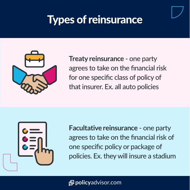types of reinsurance