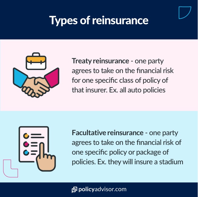 What Is Reinsurance and Does It Affect Your Insurance?