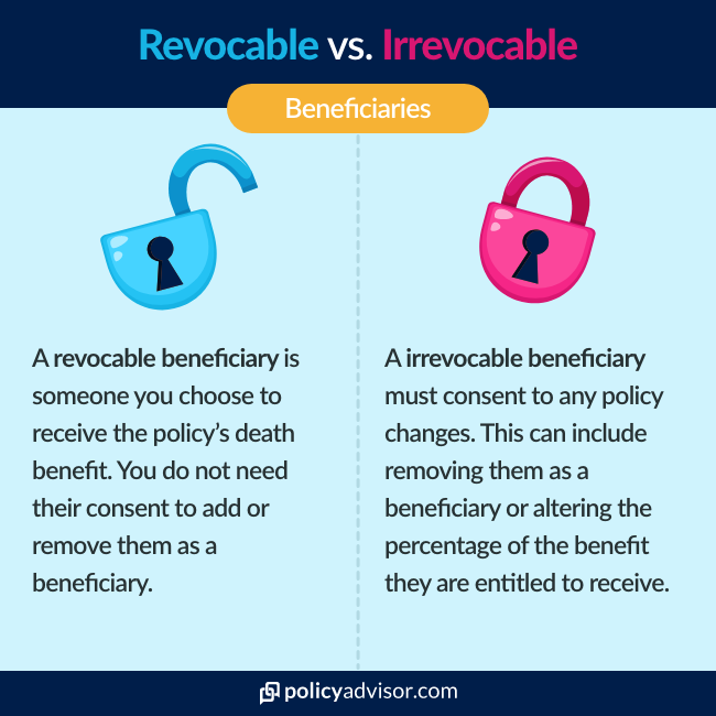 revocable vs. irrevocable beneficiary
