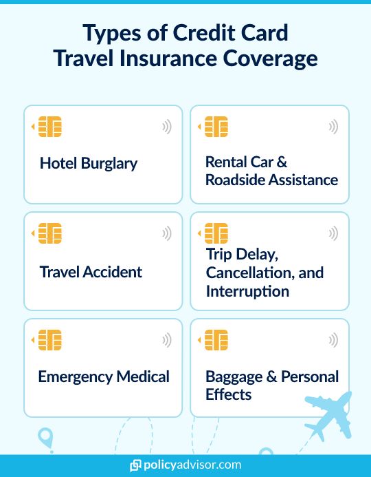Credit card travel insurance can cover a number of incidents, but are also known to have many limitations.