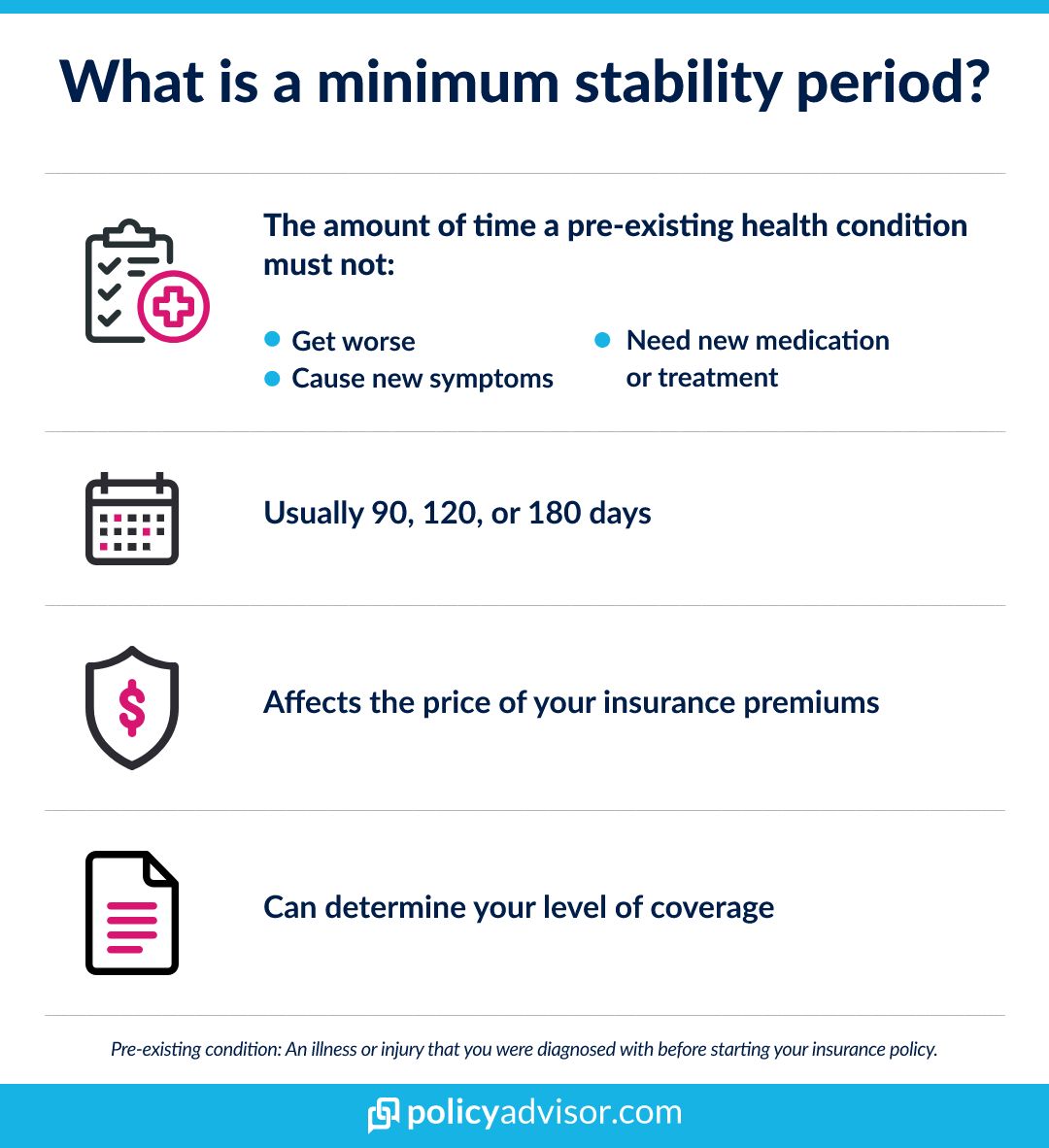 caa travel insurance stability period