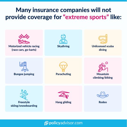 travel insurance dangerous sports