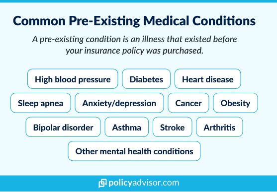 When buying travel insurance for parents, you need to disclose any pre-existing medical conditions they may have.