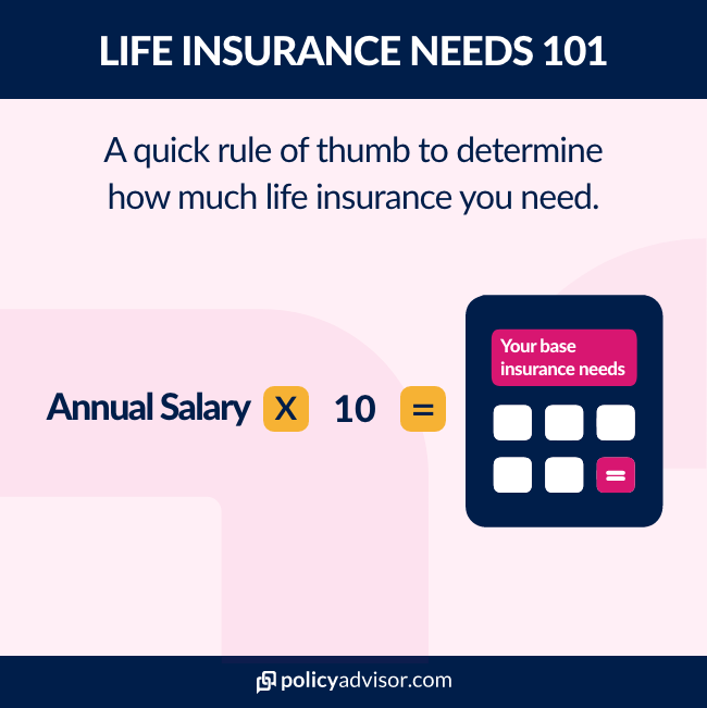 how much life insurance do i need?