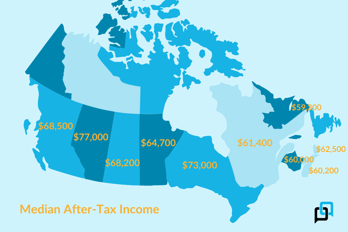 what-is-the-average-income-in-canada-policyadvisor