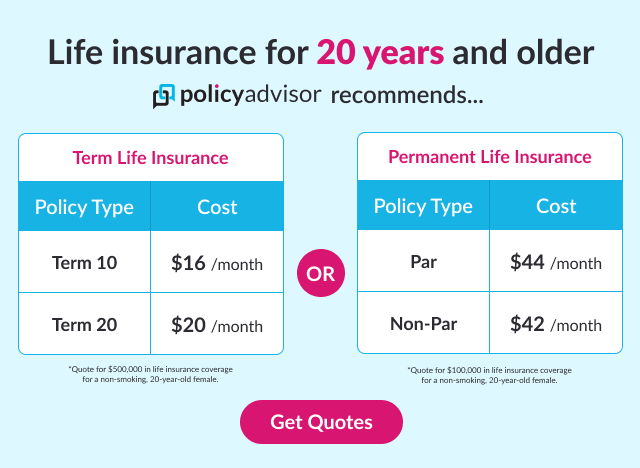 Cost of life insurance for a 20-year-old