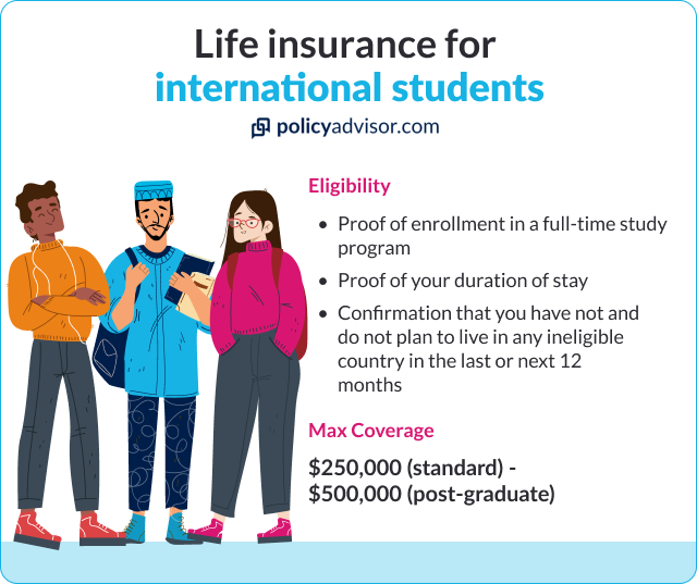 life insurance for international students