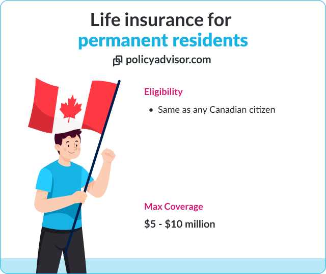 life insurance for permanent residents