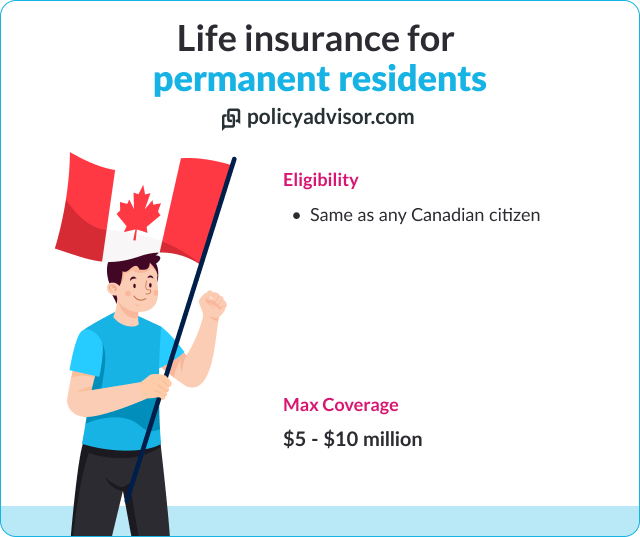 Life Insurance for Newcomers to Canada - PolicyAdvisor