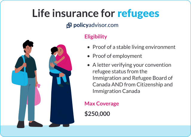 Life Insurance for Newcomers to Canada - PolicyAdvisor