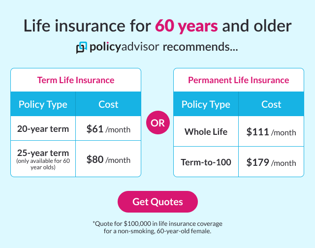 Cost of life insurance over 60