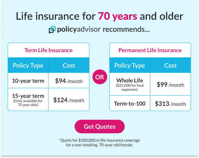 Cost of Life insurance over 70