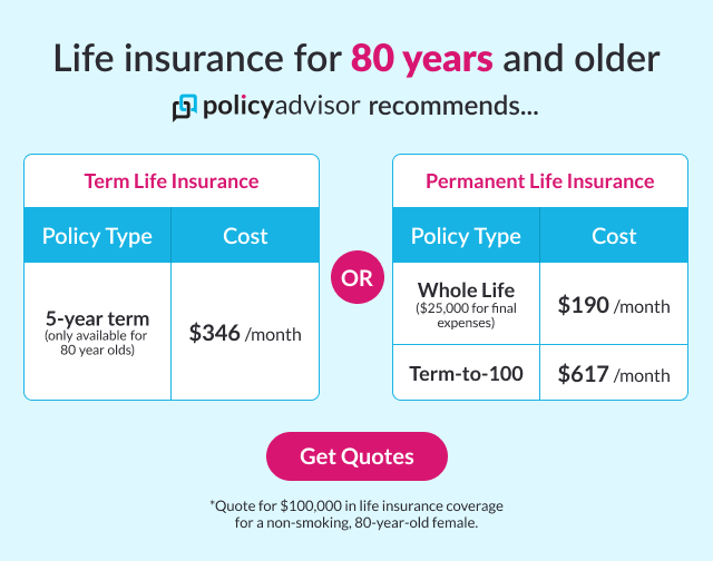 Cost of life insurance over 80