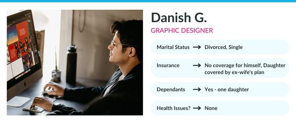 Best health insurance for graphic designer