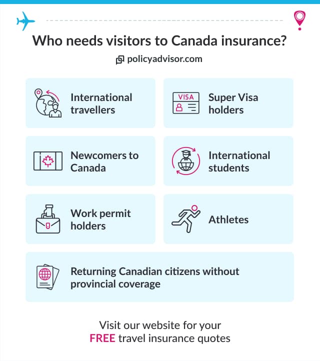 There are many different types of people who need travel insurance for visitors to Canada.